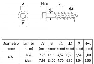 vite per legno testa esagonale