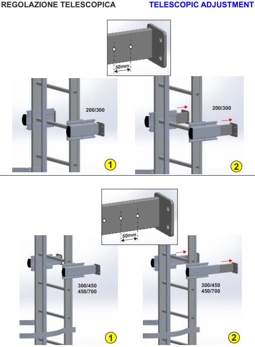 dettaglio regolazione staffe telescopiche per scale con diagonali