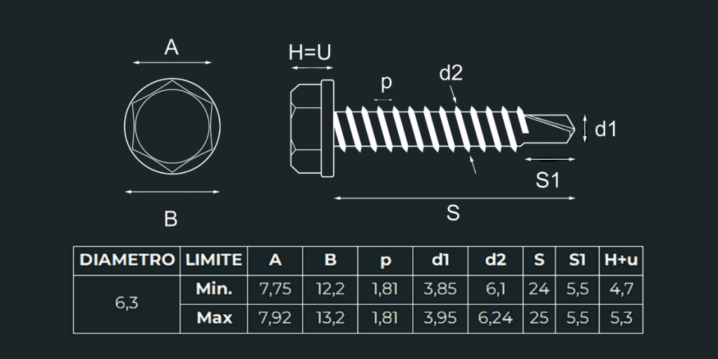 6.3x25